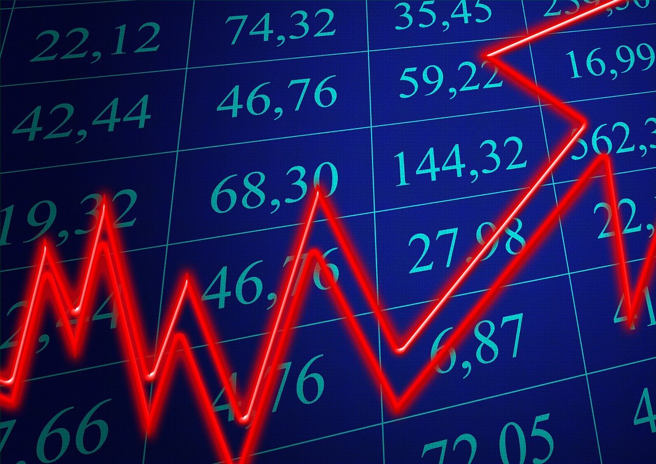 加皇银行：股市“情绪回落”仍有延续空间 🌈